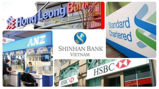 Ngân hàng ngoại 