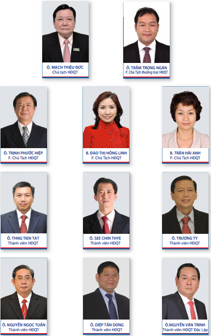3 sếp lớn của Ngân hàng Phương Nam bất ngờ từ nhiệm