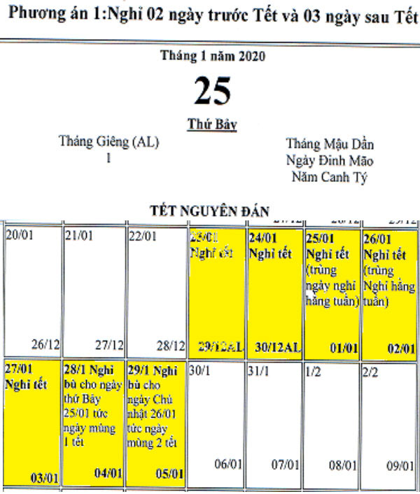 Tết Nguyên đán Canh Tý 2020 người lao động sẽ nghỉ 7 ngày?