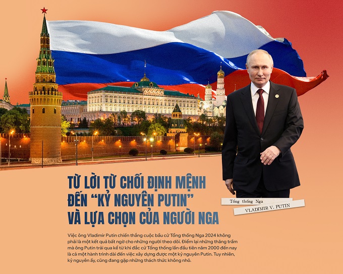 Từ lời từ chối định mệnh đến ''kỷ nguyên Putin'' và lựa chọn của người Nga