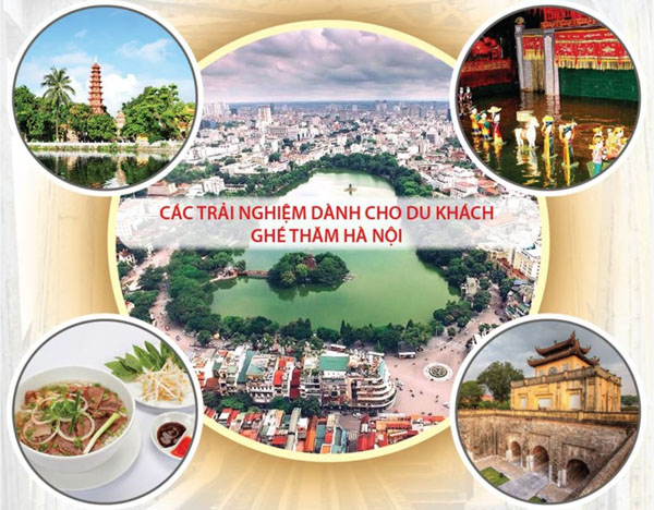 Trải nghiệm gì ở Hà Nội - top 50 thành phố đẹp nhất thế giới?