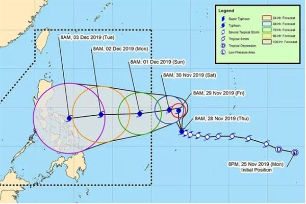 SEA Games 30: Bão hướng vào Philippines có khả năng thành siêu bão