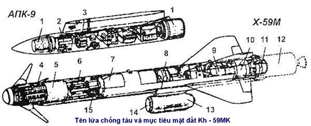 Su-30MK2 Việt Nam và 'Ruồi trâu' nhắm đâu chết đó