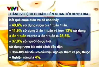 Vì sao người Việt Nam uống nhiều bia rượu?