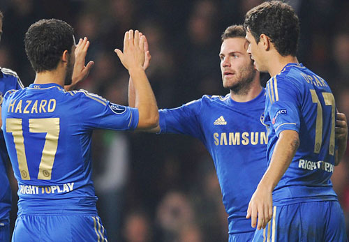 Chelsea: Chìa khóa nào hạ Man City?