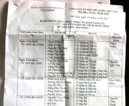 Điều gần 60 công chức phục vụ đám ma cựu lãnh đạo liền 5 ngày