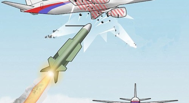 [Video] Tái hiện toàn bộ tai nạn MH17 từ dữ liệu hộp đen