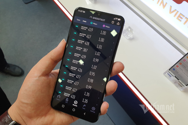 Tốc độ 5G tại Việt Nam phải đạt tối thiểu 100 Mbps