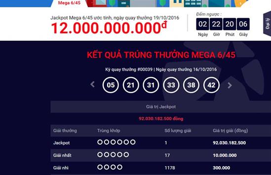 Đã có người đầu tiên trúng xổ số điện toán Vietlott, hơn 92 tỉ đồng