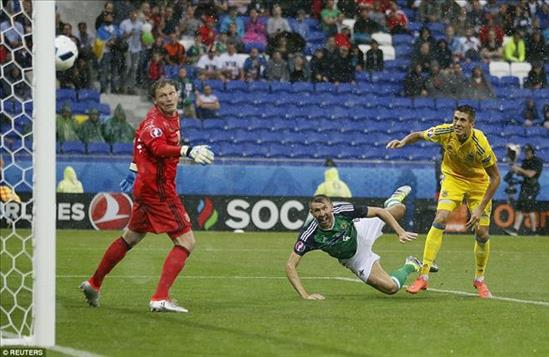 Xác định đội đầu tiên chính thức bị loại tại Euro 2016