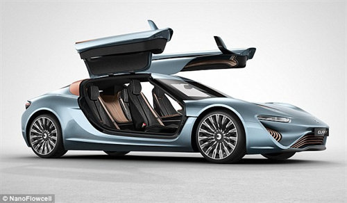 Siêu xe khủng chạy bằng nước muối... vận tốc 350 km/h