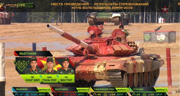 Hội thao Quân sự quốc tế: Việt Nam đứng trước cơ hội lịch sử lọt vào chung kết Tank Biathlon 2019