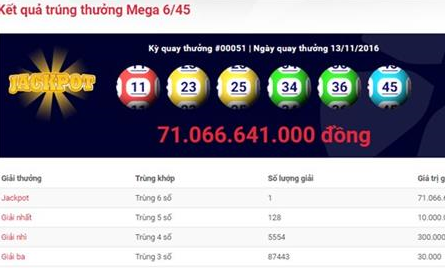 Tiếp tục có người trúng xổ số 71 tỷ
