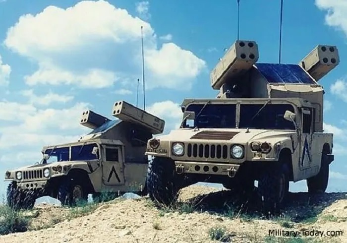 Điểm mặt hai vũ khí quan trọng Mỹ gửi cho Ukraine
