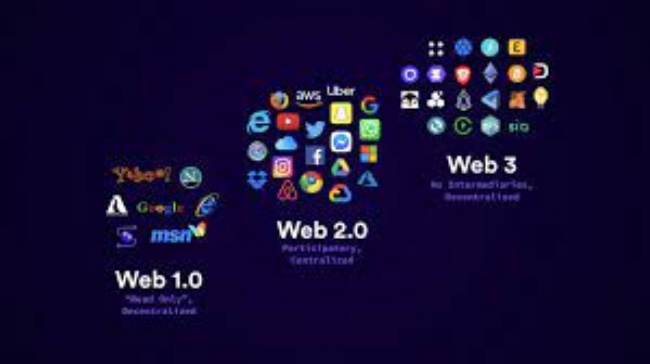 Web3 là gì?